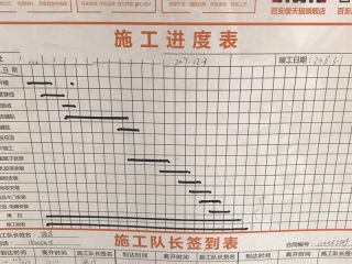 隐蔽工程 验收