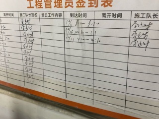 日常巡检
