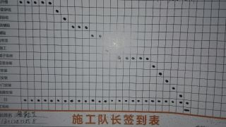 日常巡检