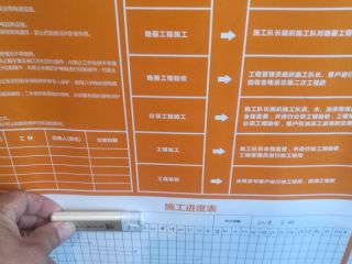 隐蔽工程 验收