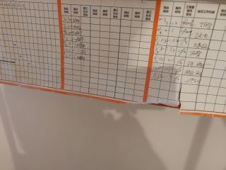 日常巡检