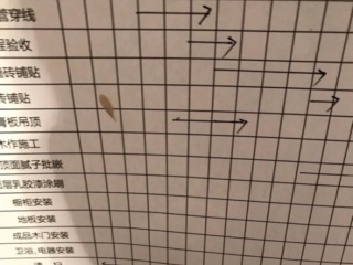 日常巡检