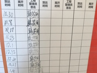 日常巡检