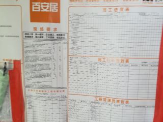 日常巡检