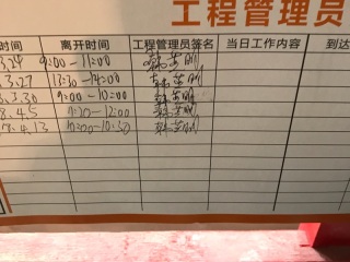 日常巡检