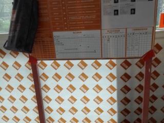 日常巡检