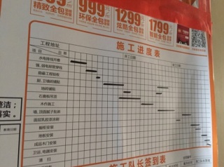 日常巡检