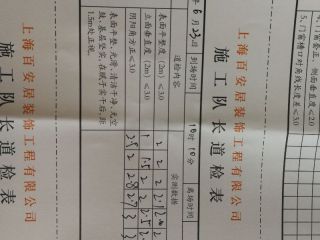 墙、顶面腻子批嵌