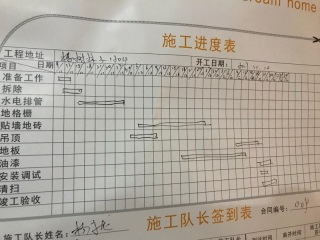隐蔽工程 验收