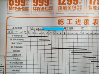 日常巡检