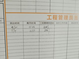 日常巡检