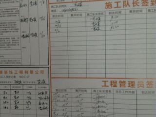 日常巡检