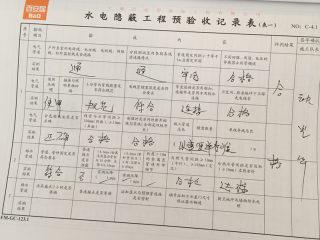 强、弱电路穿线施作
