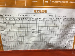 日常巡检