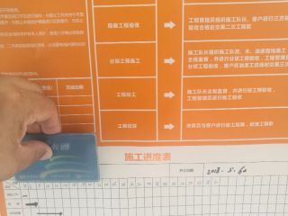 隐蔽工程 验收