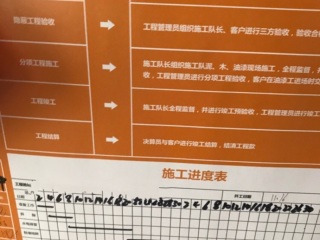 日常巡检