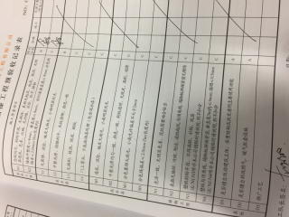 墙、顶面乳胶漆