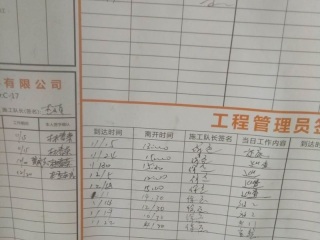 日常巡检