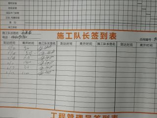 日常巡检