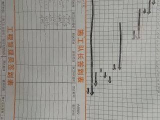 日常巡检