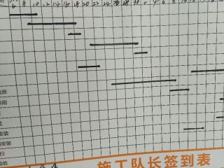 强、弱电布管穿线