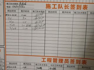 日常巡检
