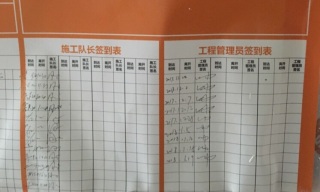 日常巡检