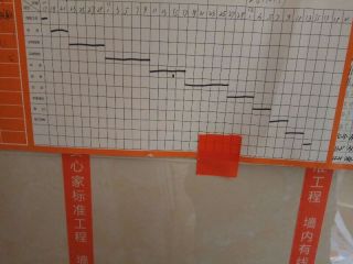日常巡检