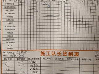 日常巡检