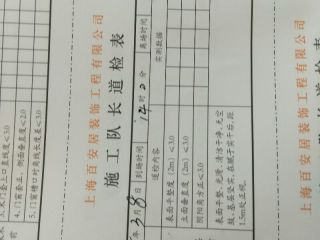 墙、顶面腻子批嵌