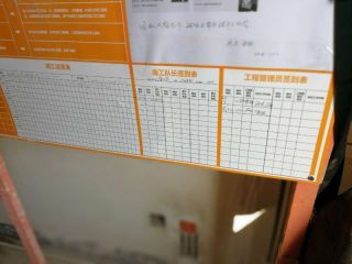 日常巡检