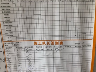 日常巡检