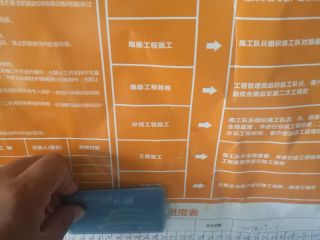 日常巡检