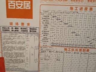日常巡检