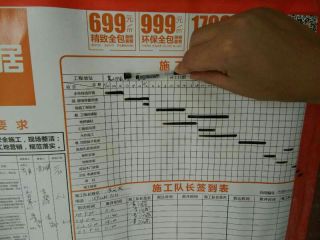 日常巡检
