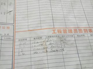 日常巡检
