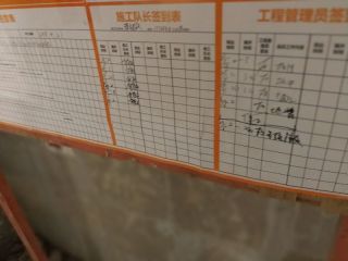 日常巡检