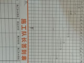 日常巡检