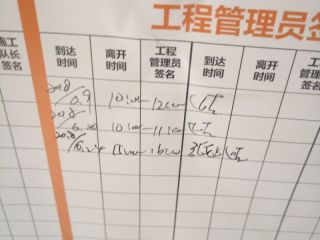 日常巡检