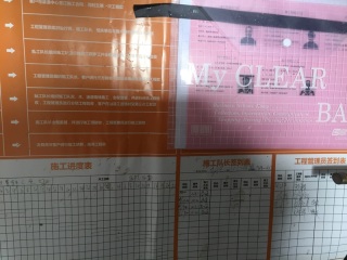日常巡检