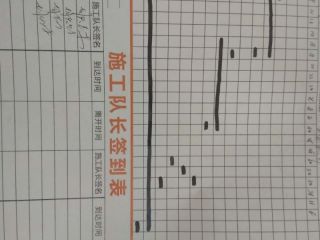 日常巡检