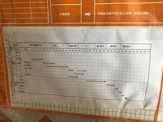 隐蔽工程 验收