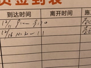日常巡检