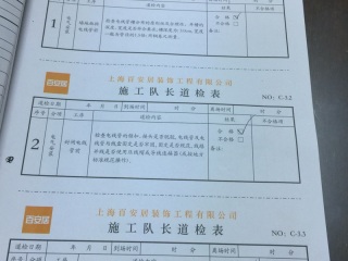 水、电管开槽施作
