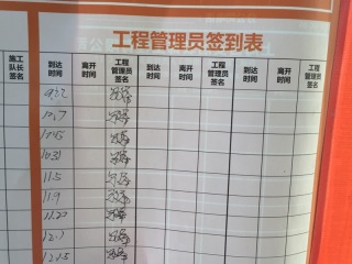 日常巡检