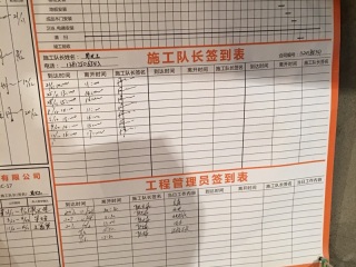 日常巡检