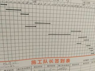 套装门、踢脚线安装