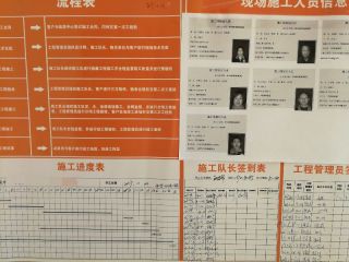 日常巡检