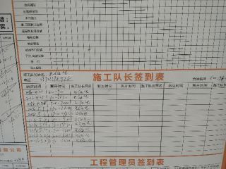 日常巡检