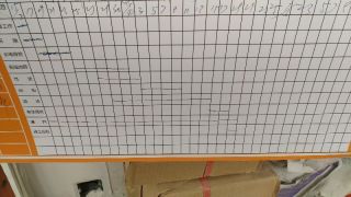 日常巡检